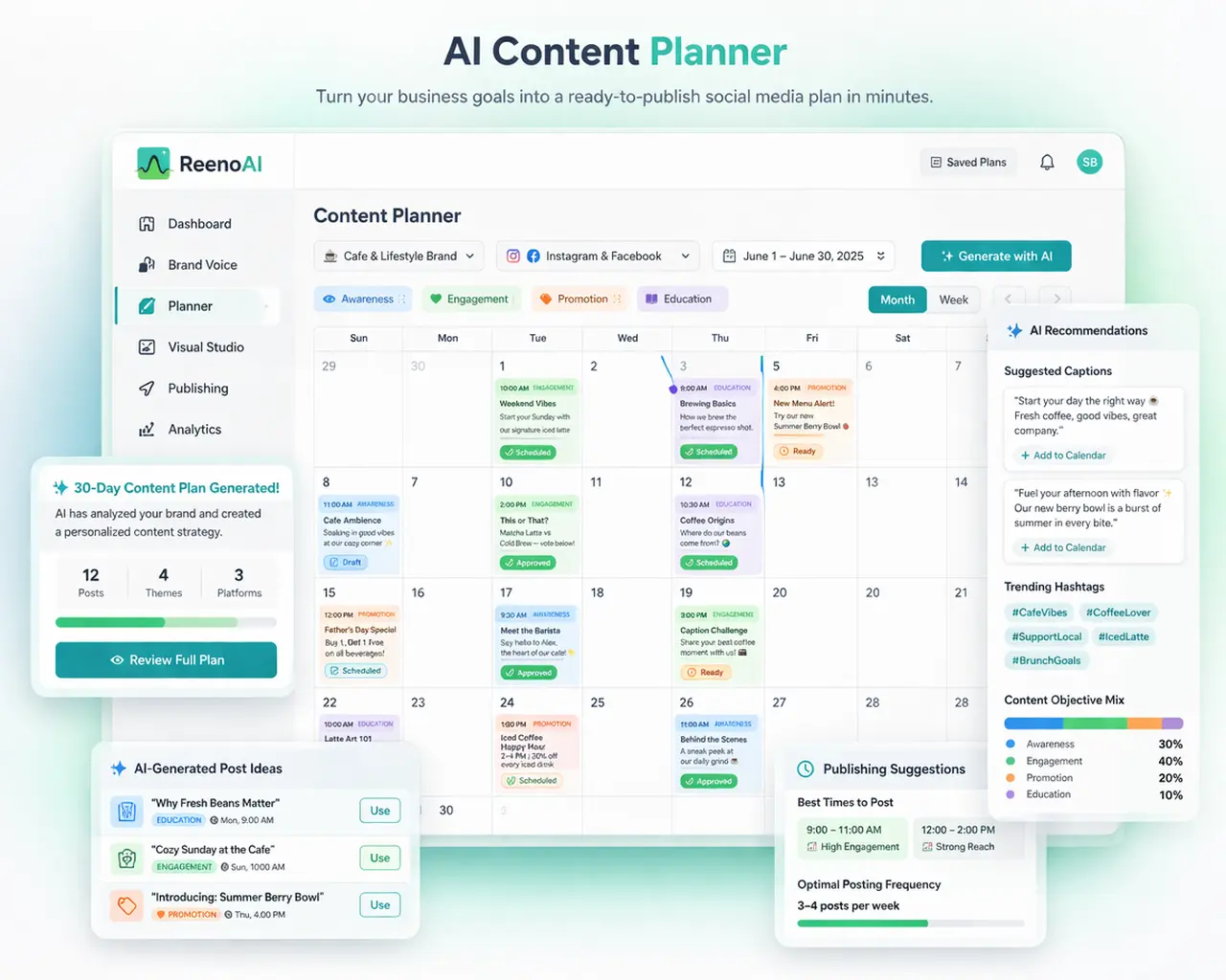 AI Content Planner