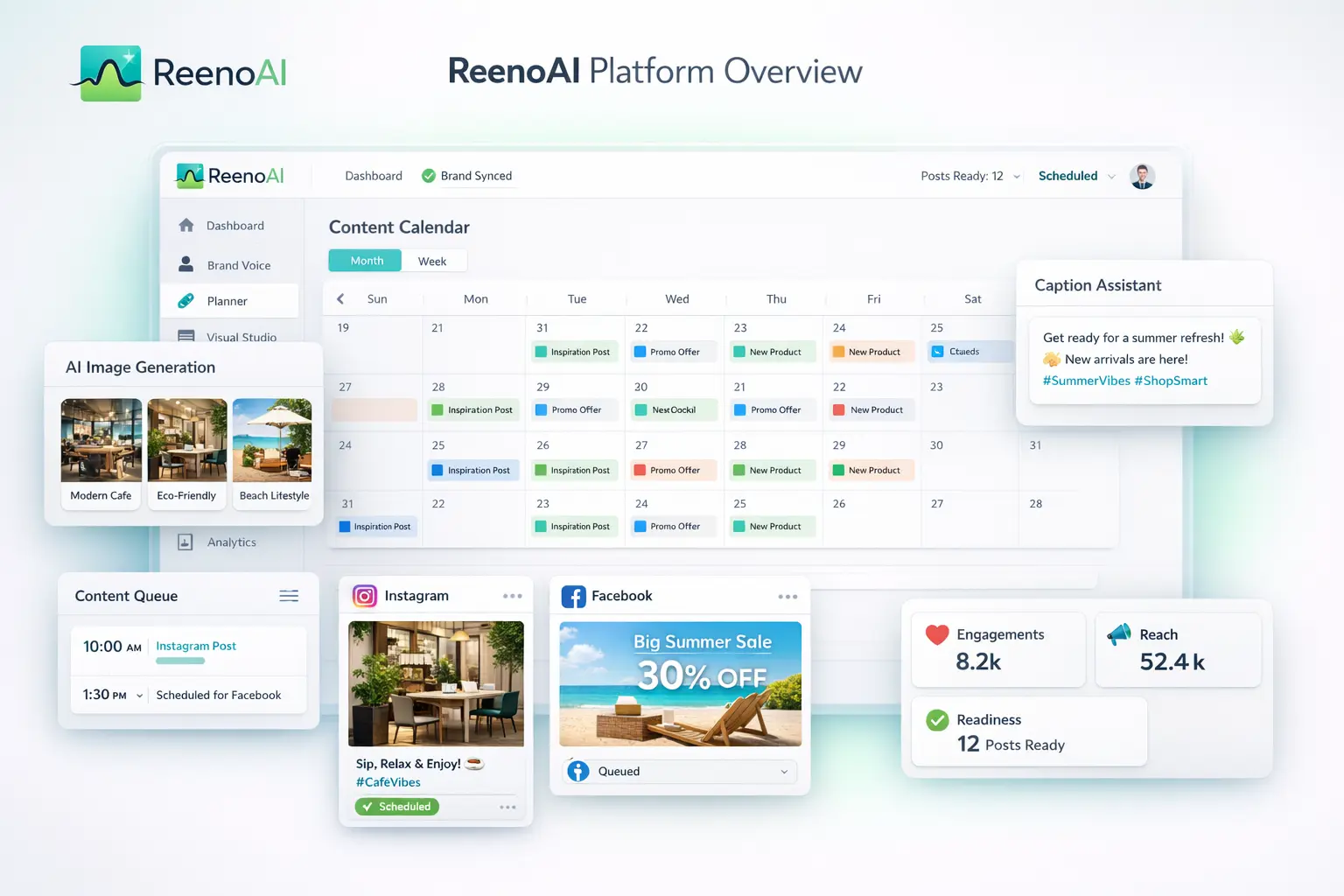 ReenoAI Platform Overview